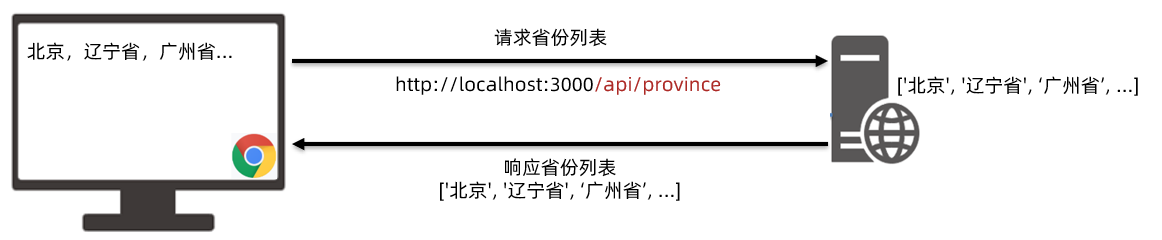 image-20230331174311581