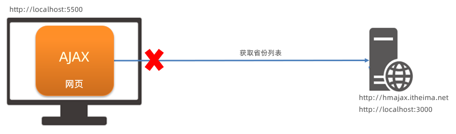 image-20230331181356100