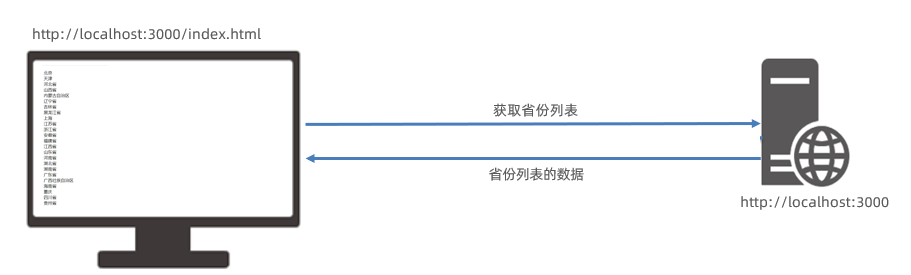 image-20230331184724049