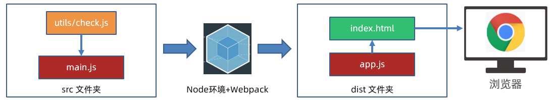 image-20230403112810918