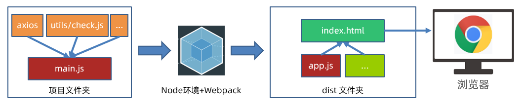 image-20230403141721458